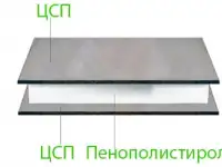Цсп панели,sip.фибро панели от производителя!, фотография 5