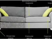 Химчистка мягкой мебели, на выезд., фотография 4