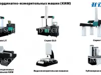 Координатно измерительные машины (КИМ)