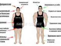 Классический массаж