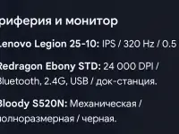 Игровой ПК  Монитор 320Гц  беспроводные клавиатура и мышь, фотография 3