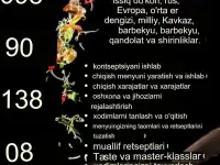 Запуск общепита под ключ кафе, рестораны, фаст-фуд пекарни, отели, фотография 1