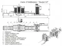 Вибропресс УЛЬТРА 5.0, фотография 2