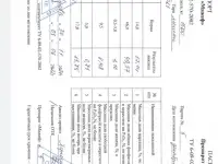 Соль Мажеф, фотография 4