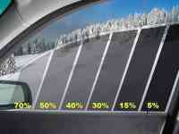 Разрешения на тонировку, фотография 2