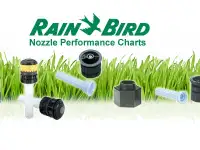 Установка системы авто полива газона, территорий, площадей, полей, теплиц от компании  