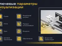Создание Презентаций для бизнеса, фотография 12