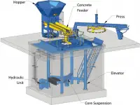 Оборудование для производства бетонных труб, диаметр до 1,.5 м, длина до 2,5 м. VVIHY Multicast S150,Hawkeye Pedershaab, фотография 3