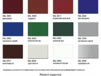 Профнастил МП-20 ПЭ-0,4, фотография 3