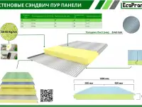 Стеновые сэндвич-панели PUR