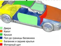 Услуги для авто, фотография 2