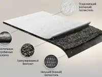 Услуги по Гидроизоляции - Гидроизоляция Хизмати, фотография 3