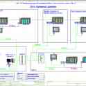 программист АСУ ТП Siemens, фотография 4