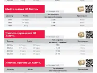 Запорная арматура, фотография 4
