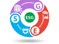 ESG Consulting In Uzbekistan, Tashkent