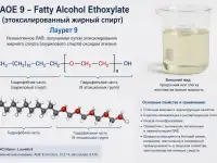AOE 9 (Fatty Alcohol Ethoxylate / Лаурет-9).На развес не продаём!
