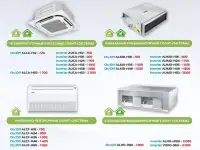 Полупромышленные Мульти-Сплит системы