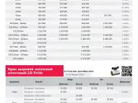 Запорная арматура