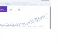 Google SEO reklamasi, фотография 4