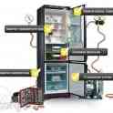 Ремонт и установка бытовой техники