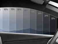 Разрешения на тонировку