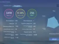 Продам Аккаунт  Mobile legend, фотография 2