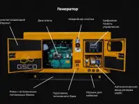 аренда генератора 380 / 220V движок дизельный 50 кВт, фотография 2