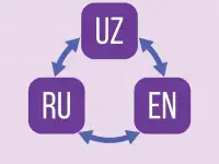 Услуги перевода, фотография 3