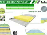 Стеновые сэндвич-панели PIR