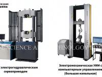 Разрывная машина