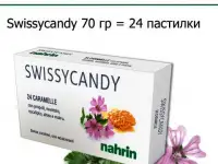 Швейцарские леденцы для горла Swissycandy  Swiss Nahrin, Швейцария