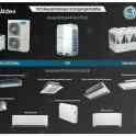 Оптимальные решения и максимальный комфорт кондиционеров Midea
