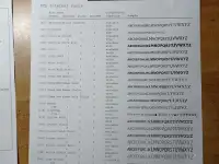 Продаю Оригинальный Картридж 26A C-052 для лазерных принтеров, фотография 6