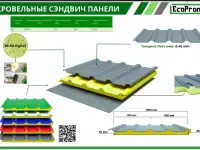 Кровельные сэндвич-панели