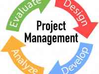 CRM WMS ERP SOFT системы под заказ любой сложности, фотография 3