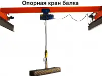 Тельфер кран балка