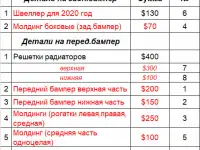 Запчасти HYUNDAI SANTA FE, фотография 2