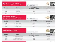 Запорная арматура, фотография 5