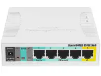 Wi-Fi роутер MikroTik RB951Ui-2HnD