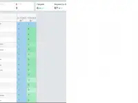 Google SEO reklamasi, фотография 3