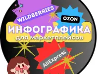 Инфографика для маркетплейсов, WB и Ozon
