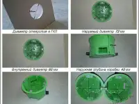 Подрозетники для монтажа электрических розеток, выключателей в гипсокартон КУ1201, фотография 2