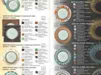 Светодиодные лампы и светильники, фотография 5