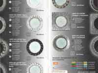 Светодиодные лампы и светильники, фотография 4