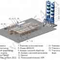 Aвтоматизированные линии для производства газобетона, фотография 1