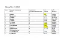 Комплекс масляно-эфирный пихты сибирской, фотография 3