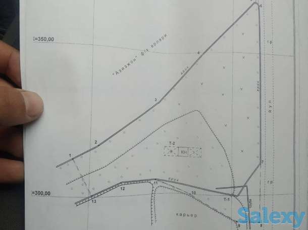 Продается земля под строительство, Кибрайский район, Онкурган, фотография 5
