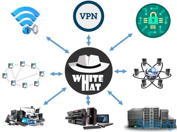 IT Компания - Поднимем всю инфраструктуру с нуля!, фотография 1