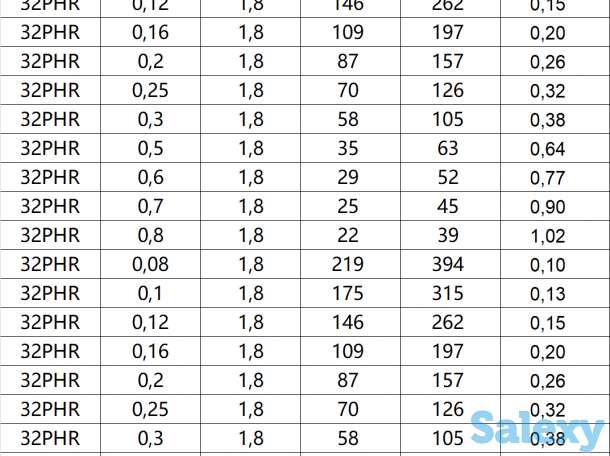 Пленка PVC (ПВХ), фотография 3