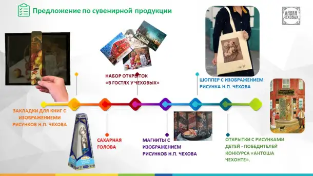 Презентация в PowerPoint для бизнеса, фотография 5